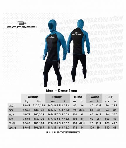 draco-wetsuit-1mm-men-4